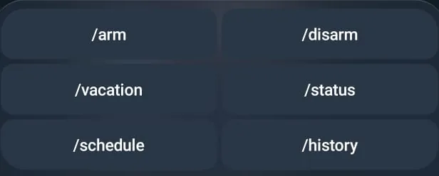 ShadowAI Telegram controls for alert acknowledgement and camera actions.